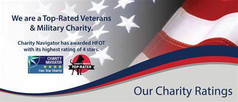 homes for our troops charity rating|We rated 4.